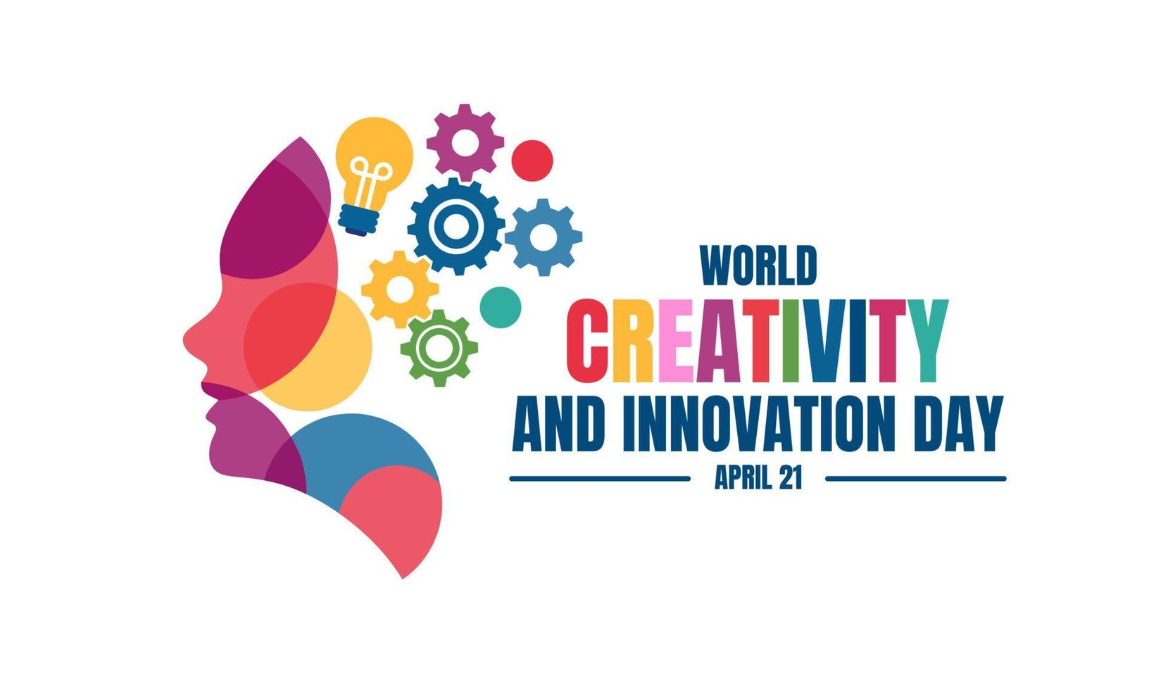 40+ World Creativity & Innovation Day Trivia Questions